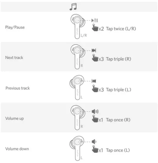 earfun TW300 Air Pro2 ANC Wireless Earbuds - figure 10