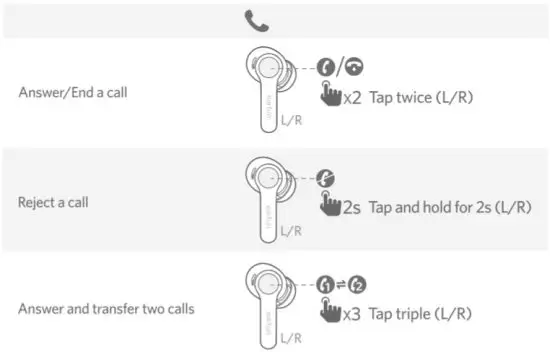 earfun TW300 Air Pro2 ANC Wireless Earbuds - figure 11