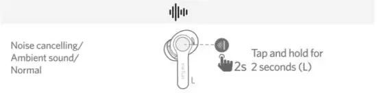 earfun TW300 Air Pro2 ANC Wireless Earbuds - figure 13