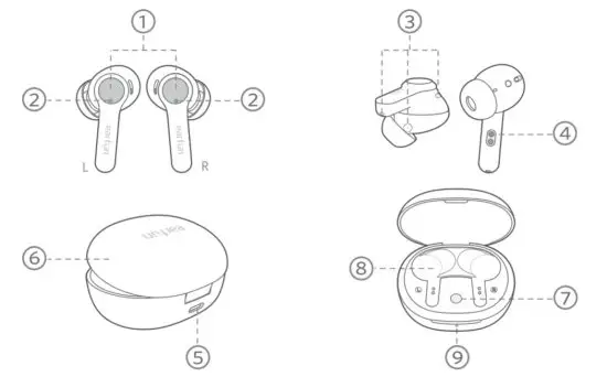 earfun TW300 Air Pro2 ANC Wireless Earbuds - figure 2