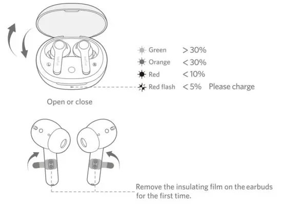 earfun TW300 Air Pro2 ANC Wireless Earbuds - figure 3
