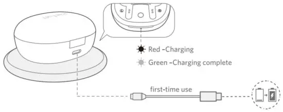 earfun TW300 Air Pro2 ANC Wireless Earbuds - figure 4