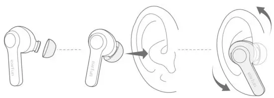 earfun TW300 Air Pro2 ANC Wireless Earbuds - figure 5