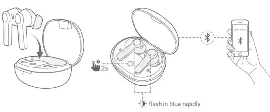 earfun TW300 Air Pro2 ANC Wireless Earbuds - figure 8