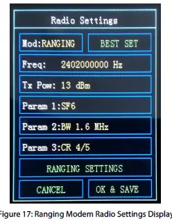 SEMTECH SX1280 2.4GHz Development Kit FIG 17