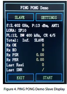 SEMTECH SX1280 2.4GHz Development Kit FIG 4