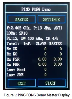 SEMTECH SX1280 2.4GHz Development Kit FIG 5