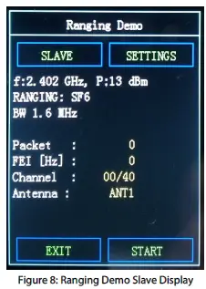 SEMTECH SX1280 2.4GHz Development Kit FIG 8