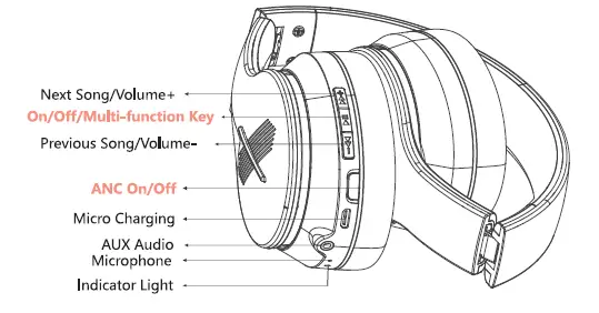 HIKER-AUDIO-K1-Wireless-Bluetooth-Noise-Cancelling-Headphones-1