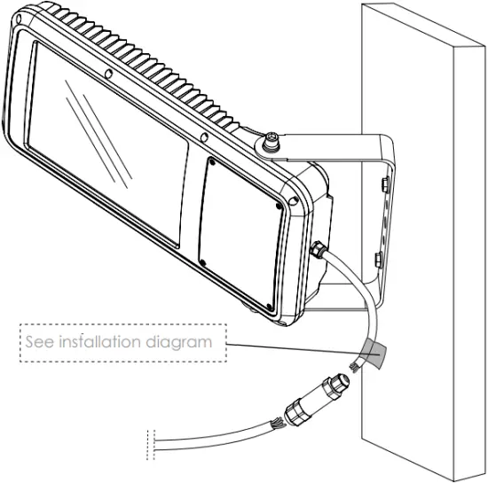 prilux 475099 - Orientation 3