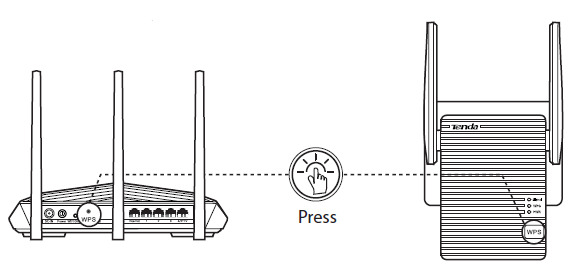 Tenda A18 Dual Band Wi-Fi Repeater fig 9