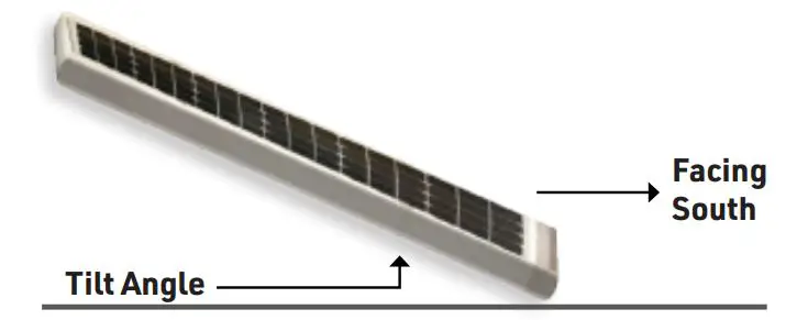 CANADIAN ENERGY 9003724 200-400 Watts Off-Grid Solar Kits - LOCATION