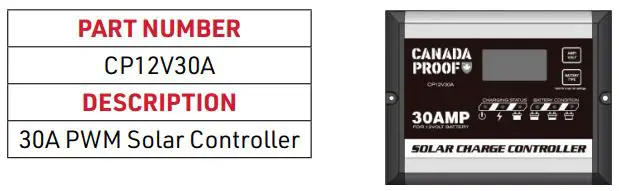 CANADIAN ENERGY 9003724 200-400 Watts Off-Grid Solar Kits - PWM