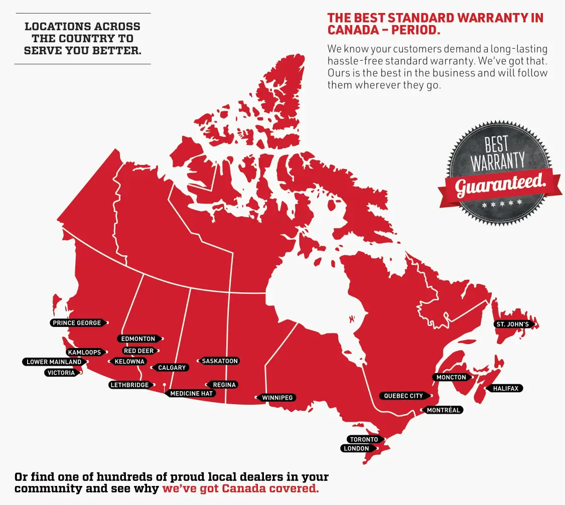 CANADIAN ENERGY 9003724 200-400 Watts Off-Grid Solar Kits - THE BEST STANDARD WARRANTY IN CANADA – PERIOD