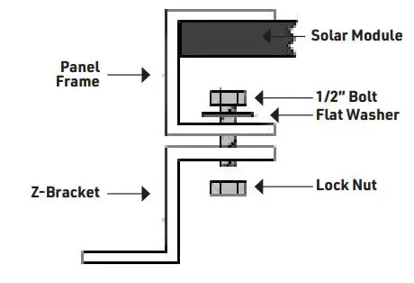 CANADIAN ENERGY 9003724 200-400 Watts Off-Grid Solar Kits - Use the included Z-Brackets and fasteners