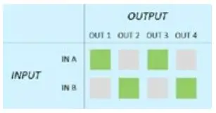 AMC-DSP-24-Digital-Signal-Processor-8