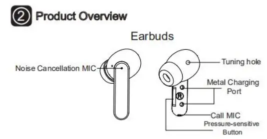 KOPPO-ANC-861-Hybrid Active Noise-Cancellation-Earbuds-fig-2