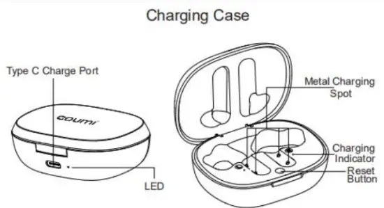 KOPPO-ANC-861-Hybrid Active Noise-Cancellation-Earbuds-fig-3