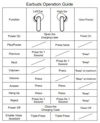 KOPPO-ANC-861-Hybrid Active Noise-Cancellation-Earbuds-fig-6