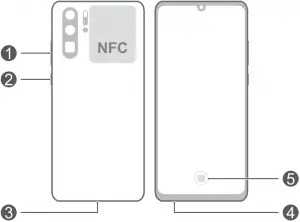 Rounded Huawei P30 Pro 1