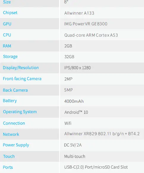 HAOVM-MEDIAPAD-P8-Smart-Tablet-fig 12