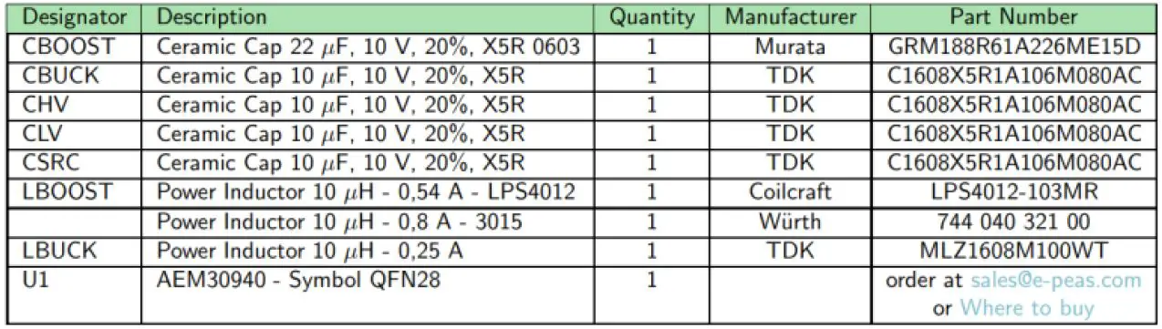 e-peas-AEM30940-RF-2.45-GHz-FIG3