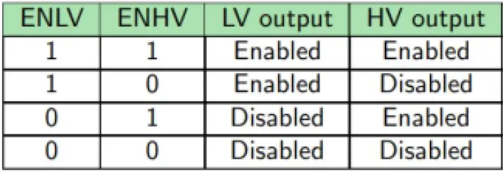 e-peas-AEM30940-RF-2.45-GHz-FIG6