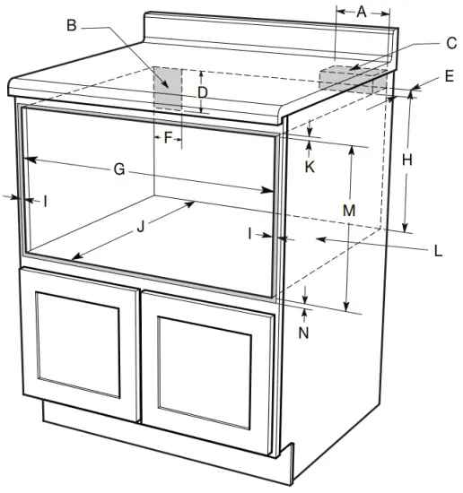 Cabinet Preparation