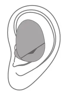 CIRTEK Air X2 Wireless Earbuds - Correct