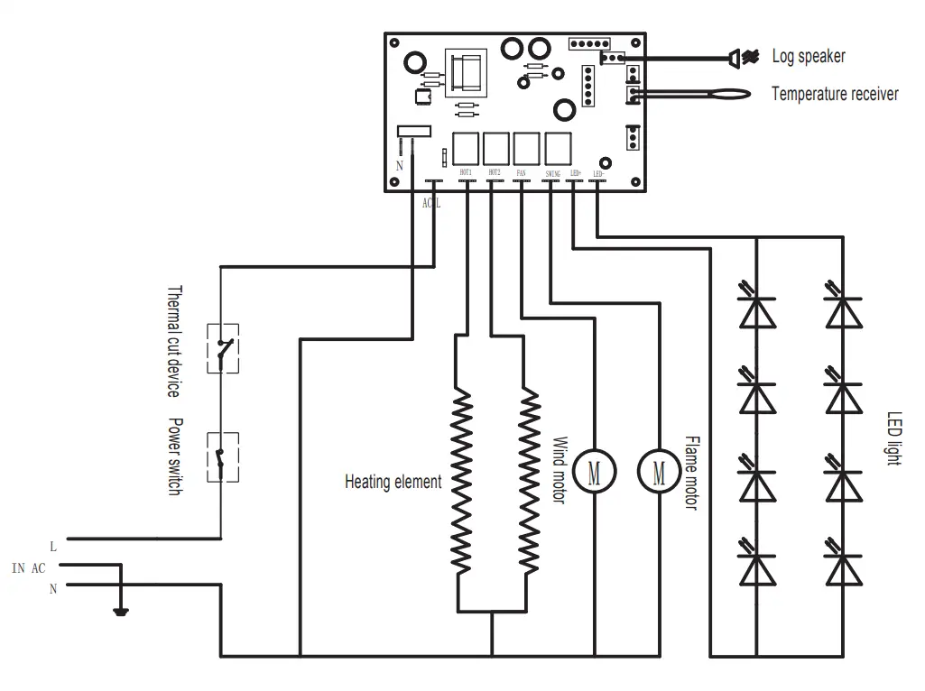 Valuxhom- EF23T 26-Inch-Black Electric-Fireplace-Insert-fig11