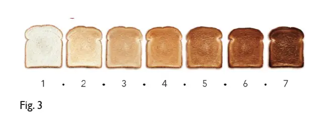 MAXIM M2SGT 2 - Slice Glass -Toaster-fig 7