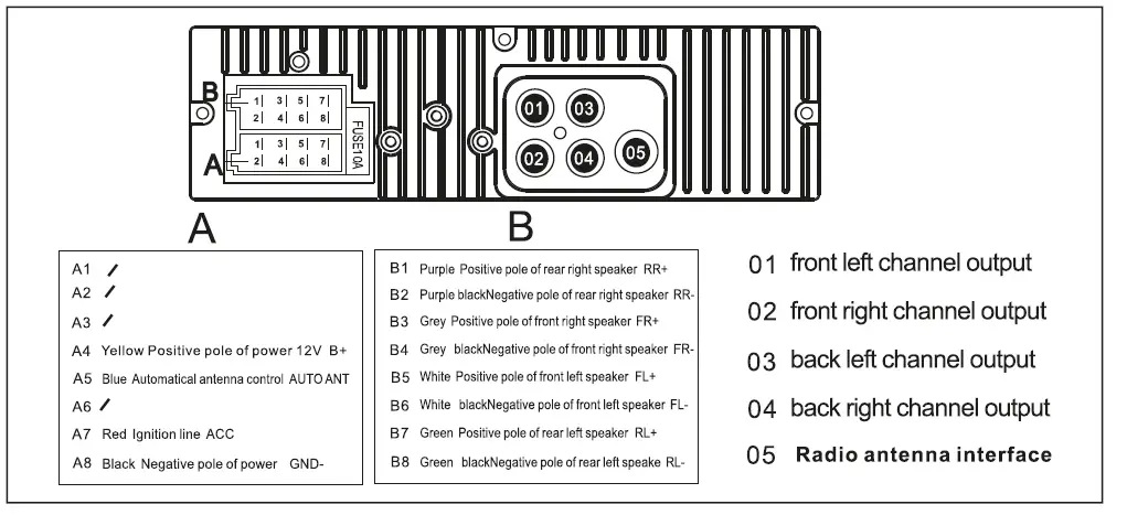 MNC-PA2328-SD-USB-MMC-MP3-Player-fig 4