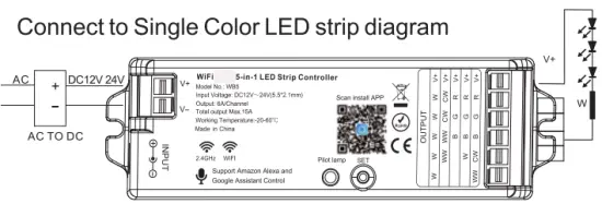Connect to LED strip