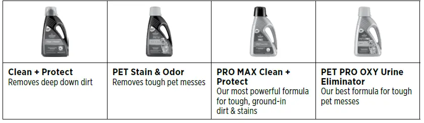 BISSELL 2891 Series Corded Deep Cleaner 4