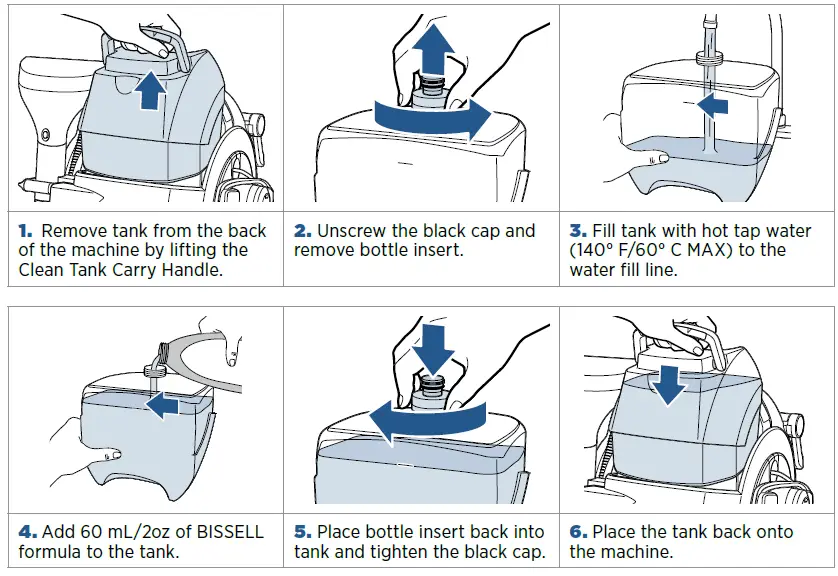 BISSELL 2891 Series Corded Deep Cleaner 5