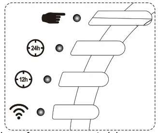 Shenzhen Xing Risheng Industrial AF2020Wi Fi Automatic Fish Feeder - Setting 1
