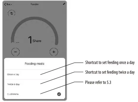 Shenzhen Xing Risheng Industrial AF2020Wi Fi Automatic Fish Feeder - Setting 13