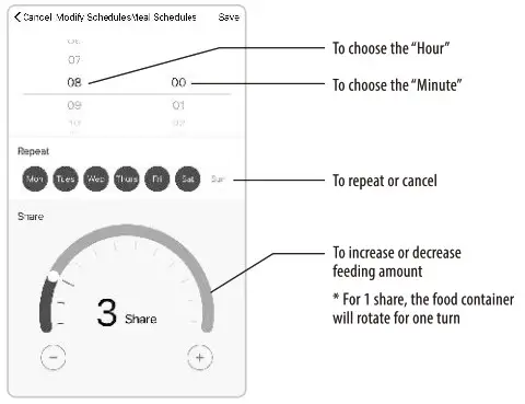 Shenzhen Xing Risheng Industrial AF2020Wi Fi Automatic Fish Feeder - Setting 15