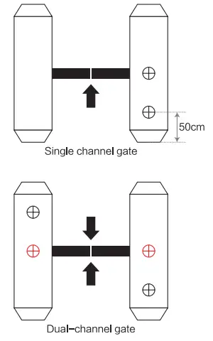 LamasaTech-CT-1081D-Pass-Management-Module-oF-Temperature-Measurement -amp;-Face-Recognition-FIG-3