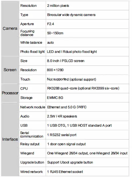 LamasaTech-CT-1081D-Pass-Management-Module-oF-Temperature-Measurement -amp;-Face-Recognition-T-1
