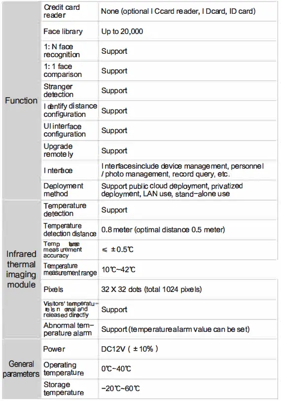 LamasaTech-CT-1081D-Pass-Management-Module-oF-Temperature-Measurement -amp;-Face-Recognition-T-2