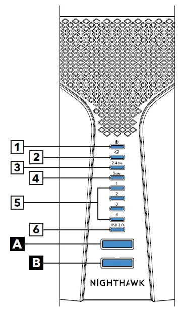 NIGHTHAWK-LAX20-4-Stream-LTE-WiFi-Router- fig-5