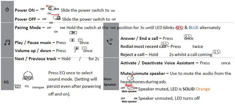 Avantree BTTC-6190 Wireless Headphones and Transmitter Set 2