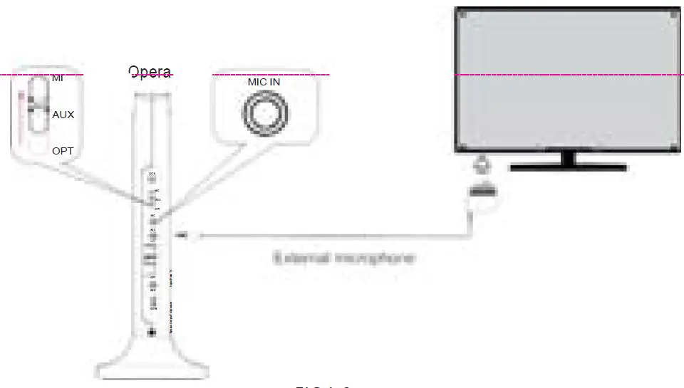 Avantree BTTC-6190 Wireless Headphones and Transmitter Set 4