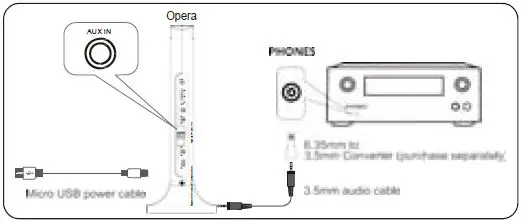 Avantree BTTC-6190 Wireless Headphones and Transmitter Set 5
