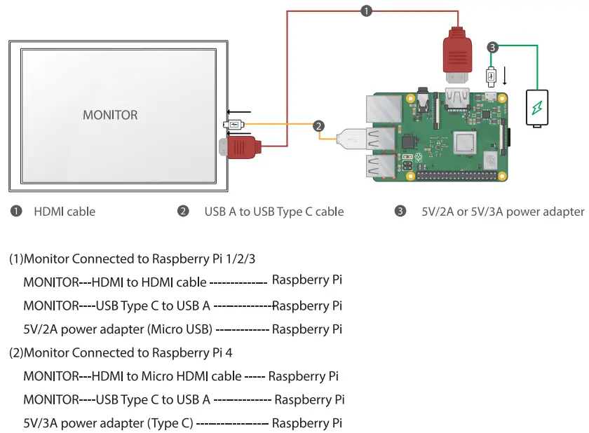 ELECROW SH080T 8 Inch Portable Monitor-fig5