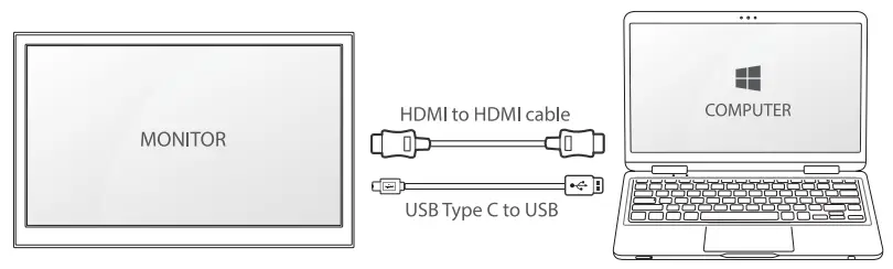 ELECROW SH080T 8 Inch Portable Monitor-fig6