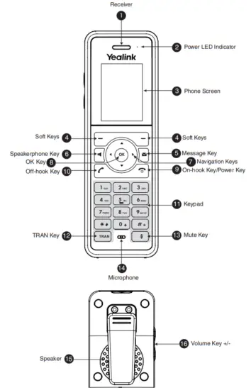 Yealink W59R DECT IP Phone
