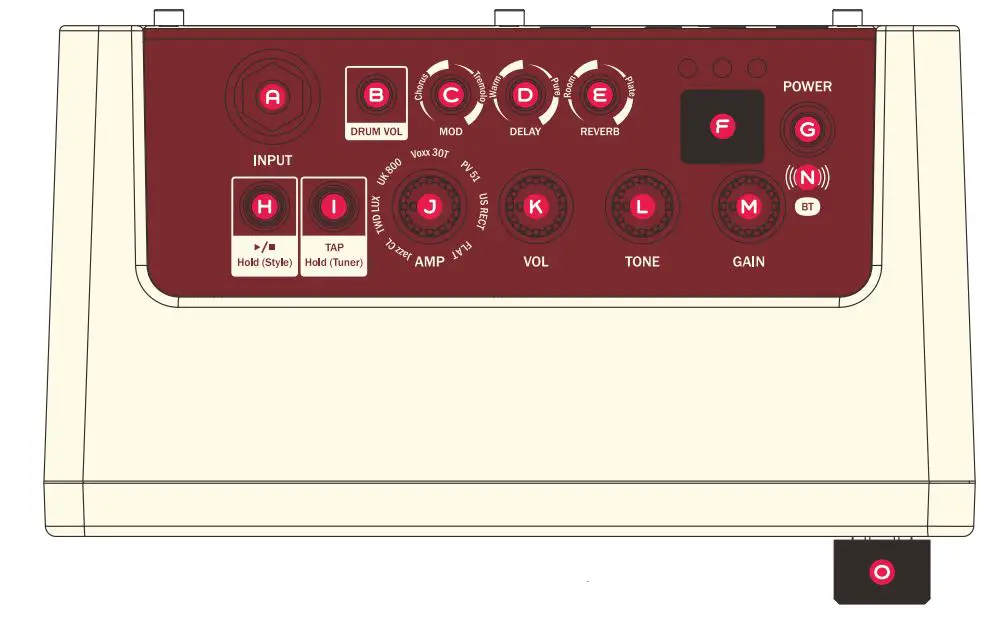 DONNER-Cyclops-5W-Wireless-Small-Electric-Guitar-Amplifier-1