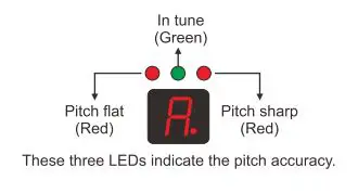 DONNER-Cyclops-5W-Wireless-Small-Electric-Guitar-Amplifier-3